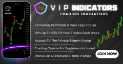 The Vip Trading Indicator Ai Powered