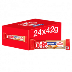 Bulk Kitkat Chunky Lotus Biscoff White Bar Suppl