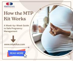 Order Mtp Kit Online In The Usa Safe And Effecti