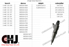 denso injectors