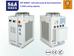 S&A chiller is use for raycus laser power source 1000w