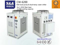 S&A dual temperature and dual control chiller
