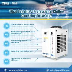 Industrial Chiller Cw-6000 With Cooling Capacity