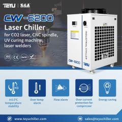 Water Chiller Cw-6200 With 5.08Kw Cooling Capaci