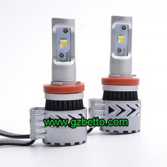 Car LED headlight, auto LED headlight bulb, Car LED kit