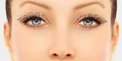 Looking For Cosmetic Eyelid Surgeon In London Th