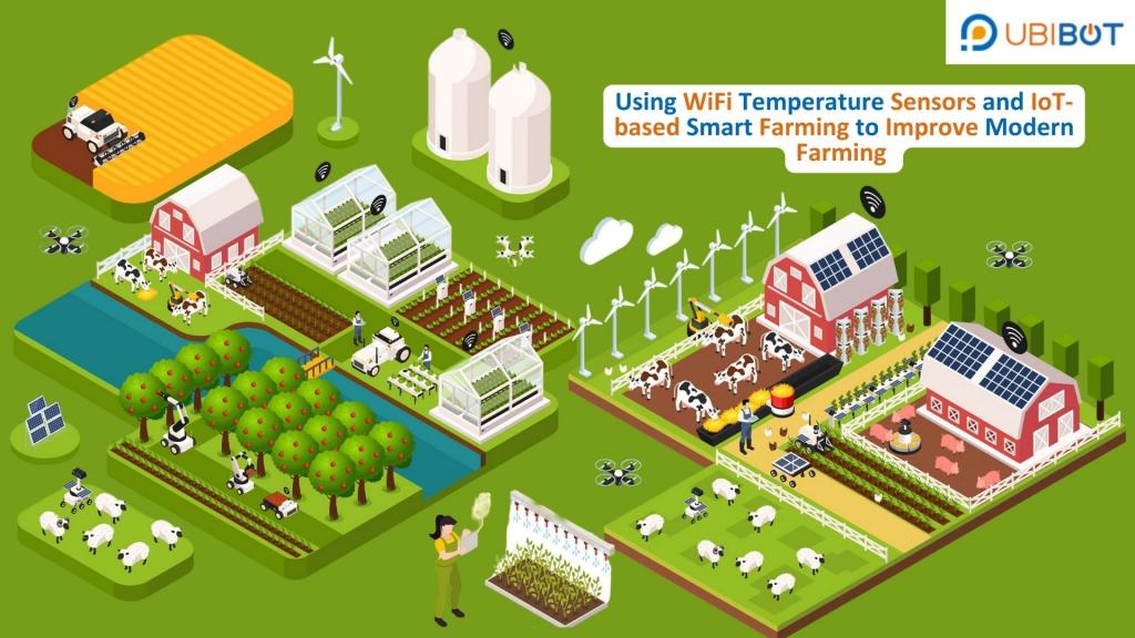 Using WiFi Temperature Sensors and IoT-based Smart Farming 2 Image